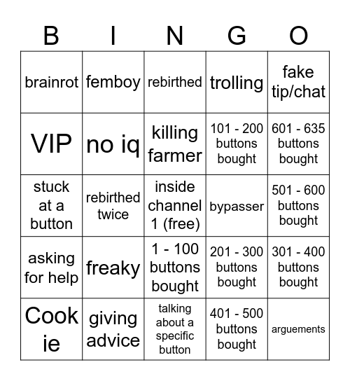 tycoon incremental channel 1 bingo Card