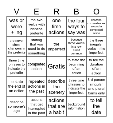 Uses of Preterite and Imperfect Bingo Card