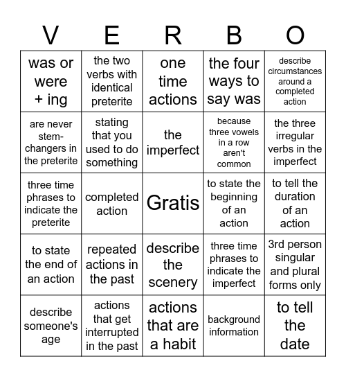 Uses of Preterite and Imperfect Bingo Card