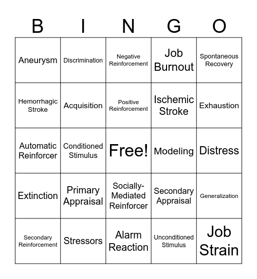 Stress and Learning Bingo Card