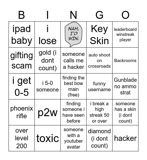 waller999 roblox rivals bingo Card