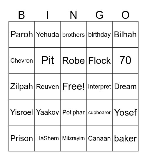 VaYeshev Bingo Card