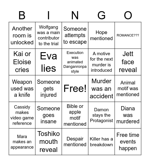 Project: Eden’s Garden Chapter 1 Bingo Card