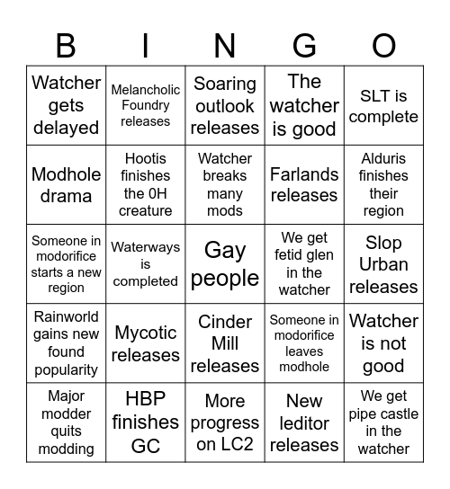 Modding Bingo 2025 Bingo Card