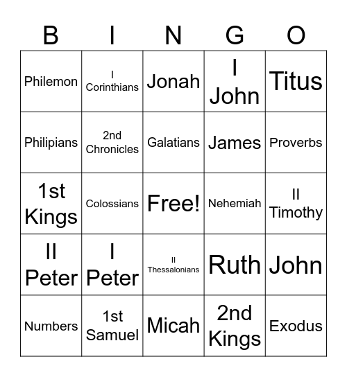 New Testament Books of the Bible Bingo Card