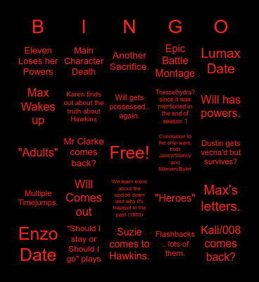 Stranger Things 5 Bingo Card