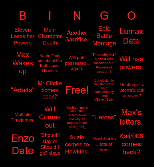 Stranger Things 5 Bingo Card