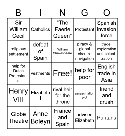 Elizabeth I Bingo Card