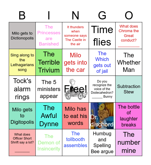 The Phantom Tollbooth Bingo Card