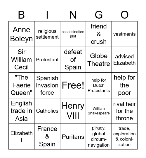 Elizabeth I Bingo Card