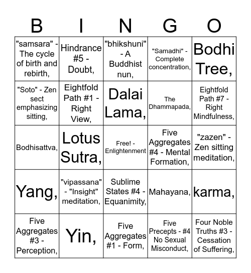 Buddha Bingo Card