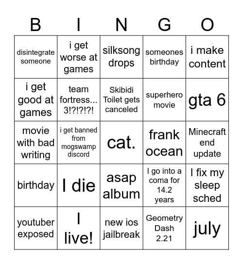 Electro's 2025 Bingo Card