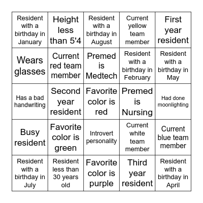 INTERNAL MEDICINE BINGO Card