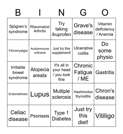 Autoimmune bingo Card