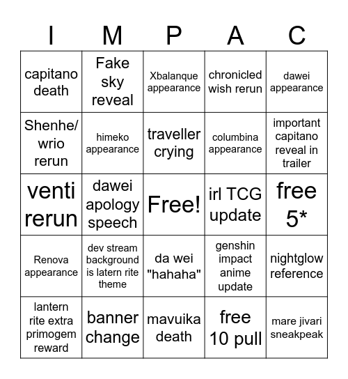 Genshin Impact 5.3 Livestream Hurr Durr Bingo Card