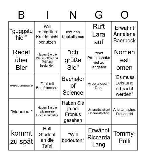 Wilhelm-Bingo Card