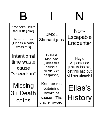 Tale 4 [Eldoria] Bingo Card