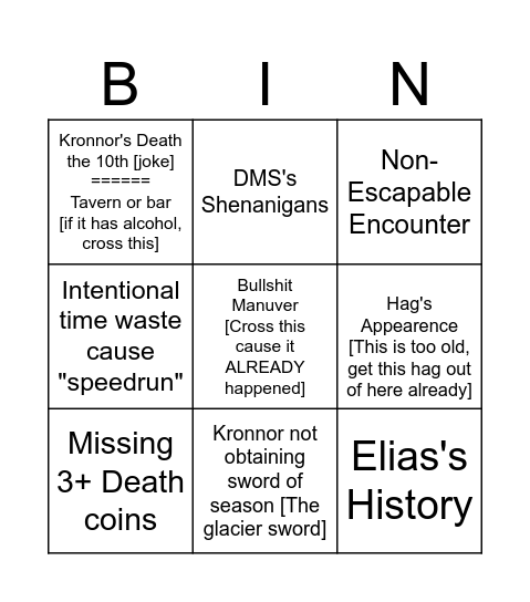 Tale 4 [Eldoria] Bingo Card