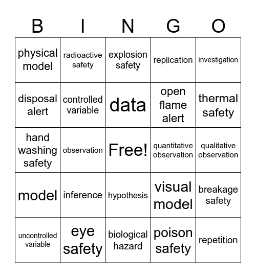 Science Vocabulary Bingo Card