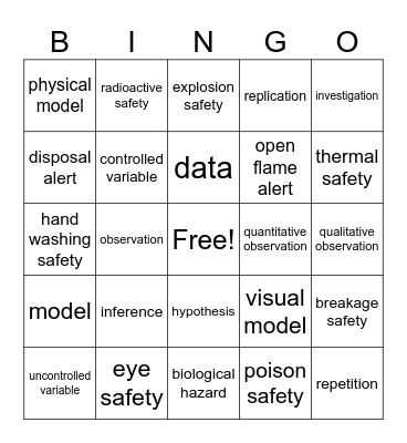 Science Vocabulary Bingo Card