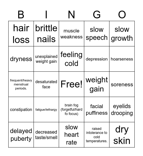 hypothyroidism bingo Card