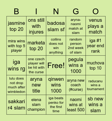 WTA 2025 Bingo Card