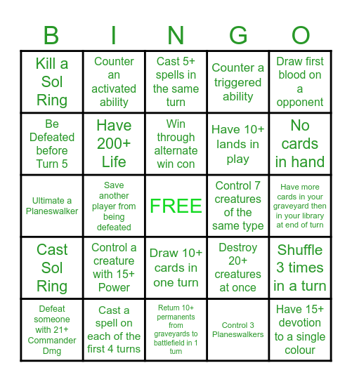 Geek'd Bingo Card