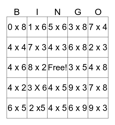 Multiplication Bingo Card