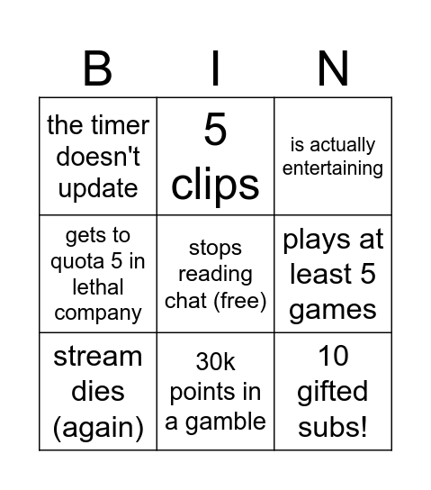 anzhello bingo Card