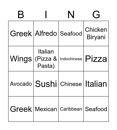 Tech Team Favorite Foods Bingo Card