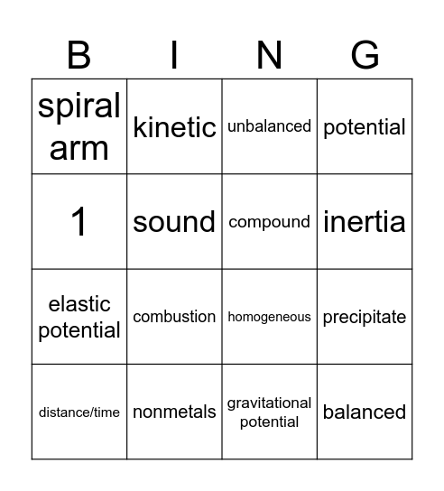 science bingo Card