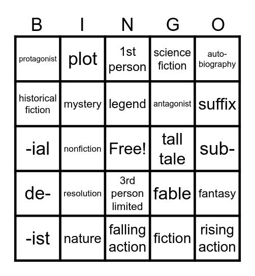 LITERATURE BINGO 1 Bingo Card