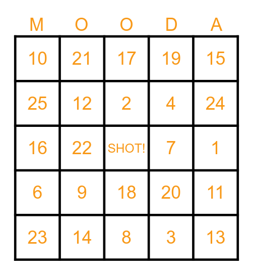 BIRTHDAY EDITION Bingo Card