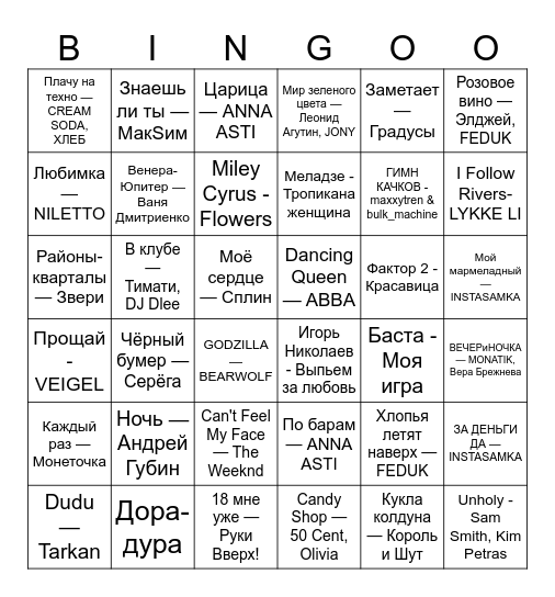 Новый год 2025 Bingo Card