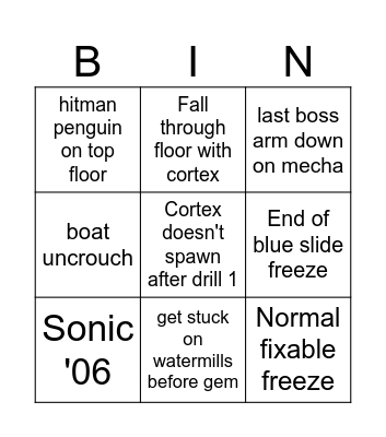 Crash Twinsanity bugs Bingo Card
