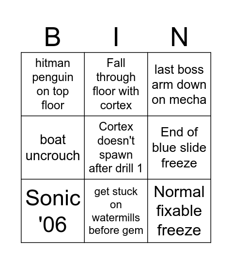 Crash Twinsanity bugs Bingo Card