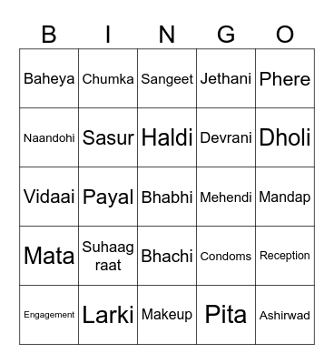 Sanjana's Mehndi Bingo Card