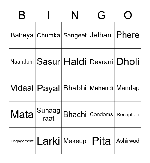 Sanjana's Mehndi Bingo Card