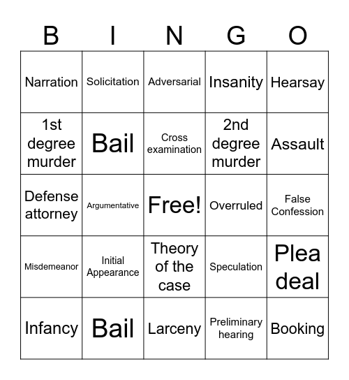 Semester 1 Review Bingo Card