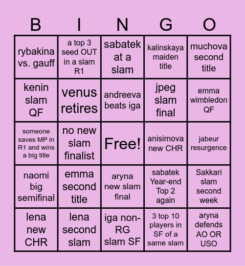 2025 WTA SEASON Bingo Card