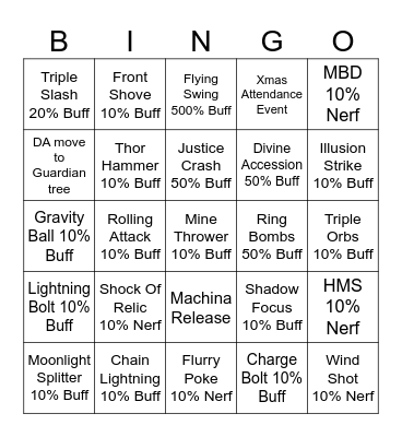 DNO Patch Notes Bingo Card