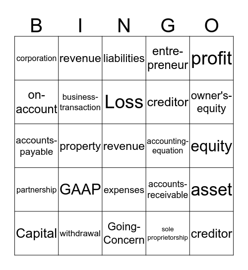 Accounting Bingo Card
