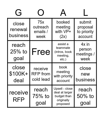 sales bingo Card