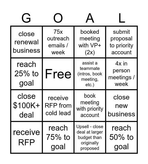 sales bingo Card