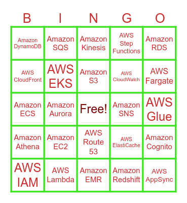 Service Bingo Card