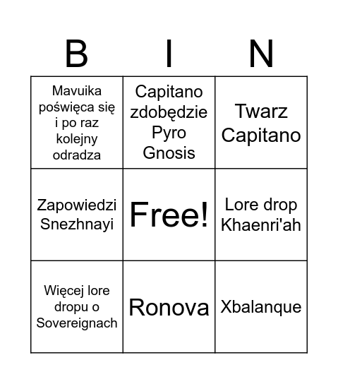 V Act Archon Questa w Natlanie Bingo Card