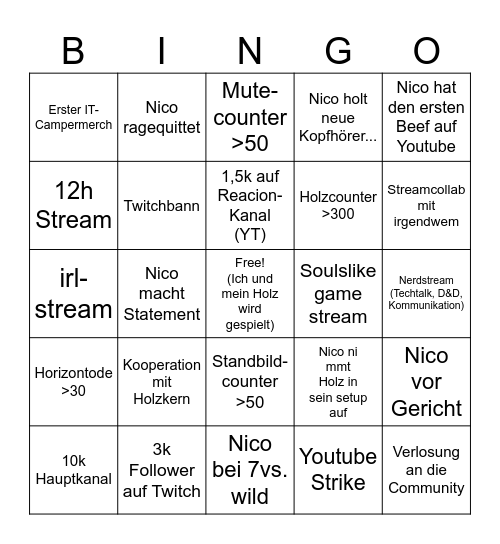 DerITCamper 2025 Bingo Card