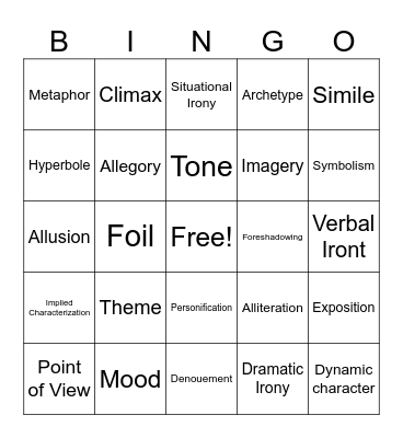 Fig Language Bingo Card