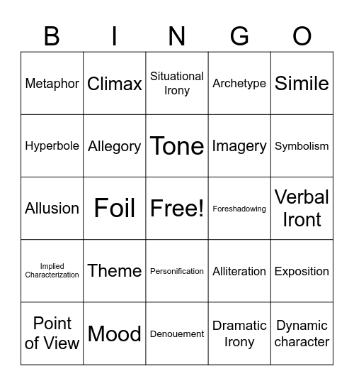 Fig Language Bingo Card