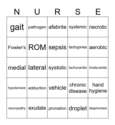 Medical Terms Bingo Card